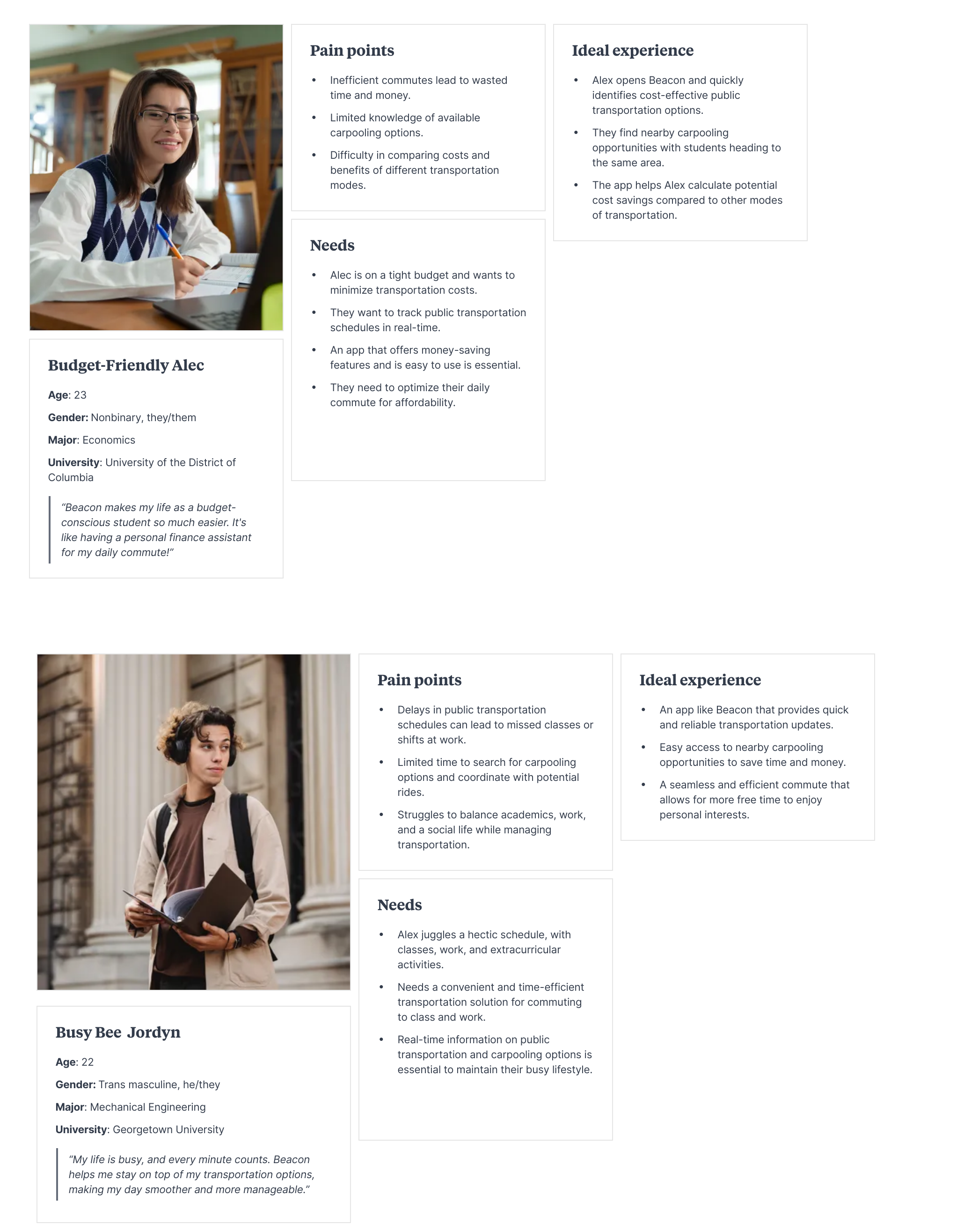 Two user personas created for the Beacon app